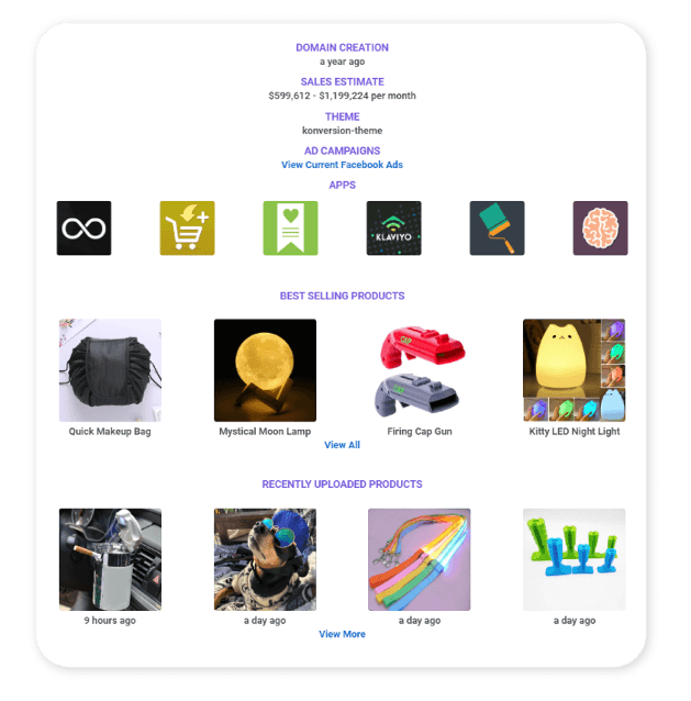 salesource price