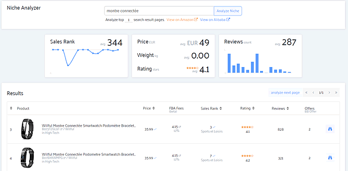 sellics coupon code