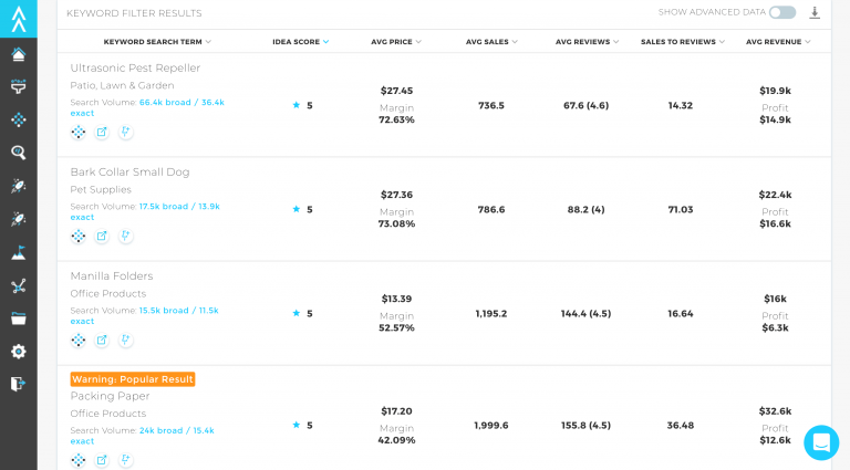 viral launch product discovery