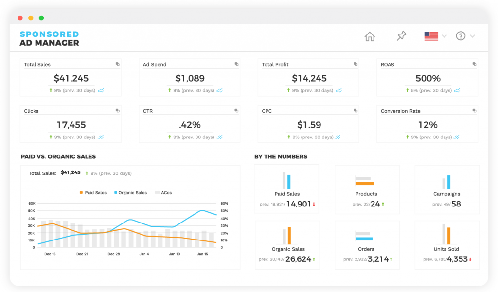 viral launch market intelligence