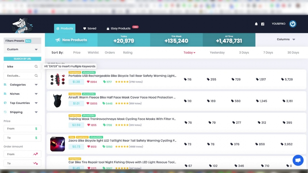alishark pricing