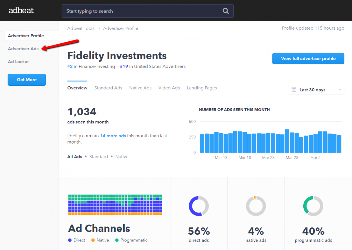 dbeat pricing