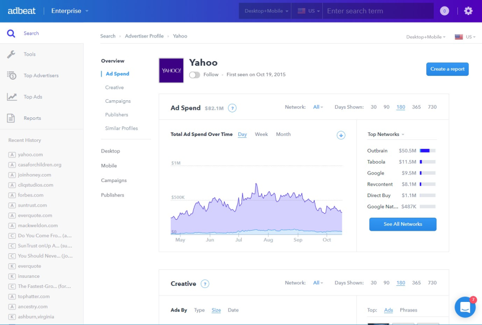 adbeat affiliate program