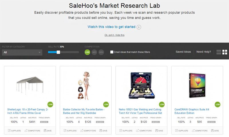 salehoo review