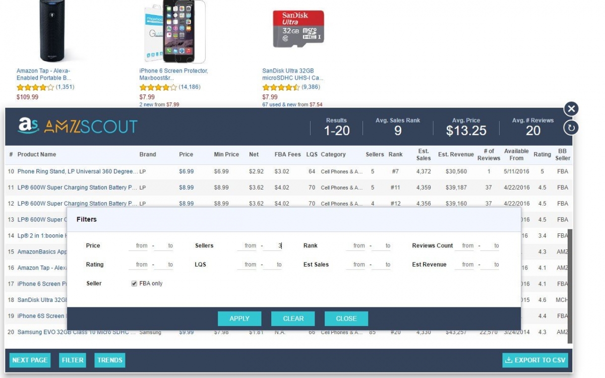 amzscout price