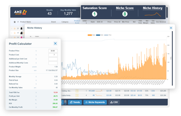 amzscout chrome extension