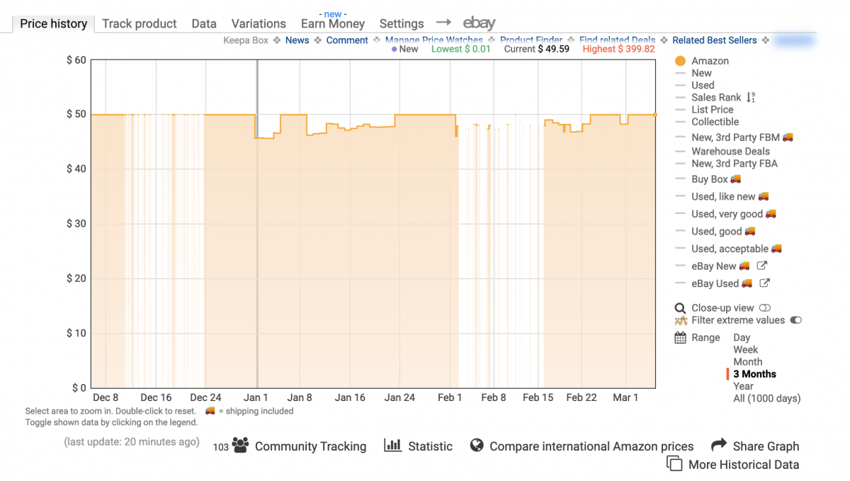 keepa review