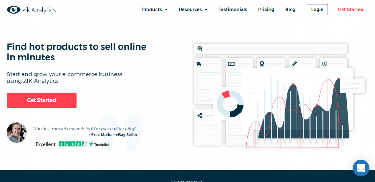 zik analytics